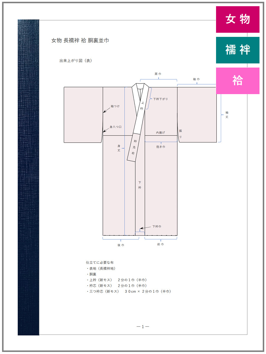 袷（あわせ）長襦袢の作り方（女性用13）｜胴裏（裏地）並巾用